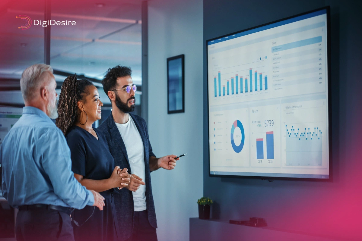 What is Google Advertising and How Can It Transform Your Dubai Business