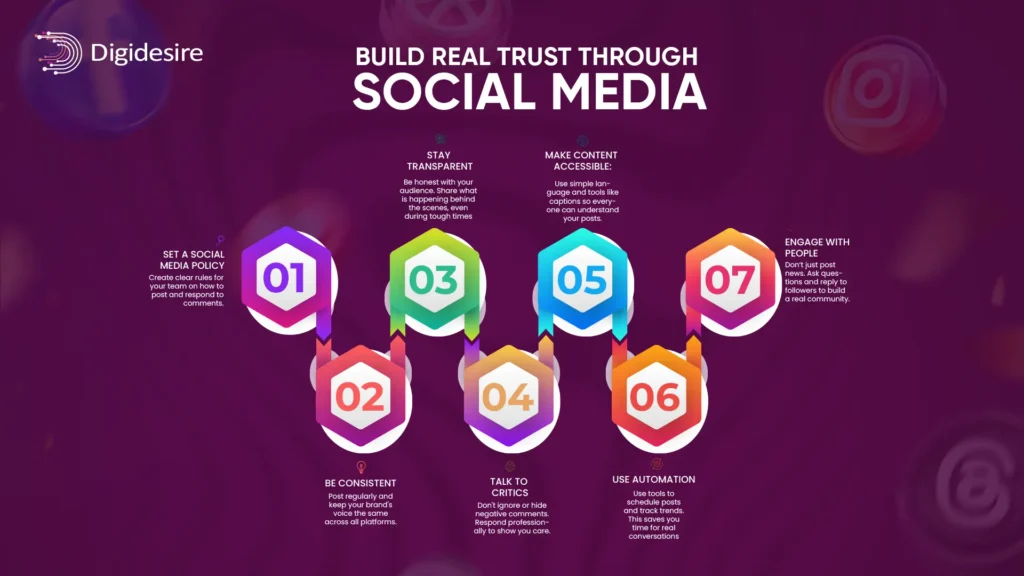 Build Real Trust Through Social Media