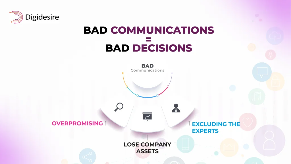 google ads agency in Dubai