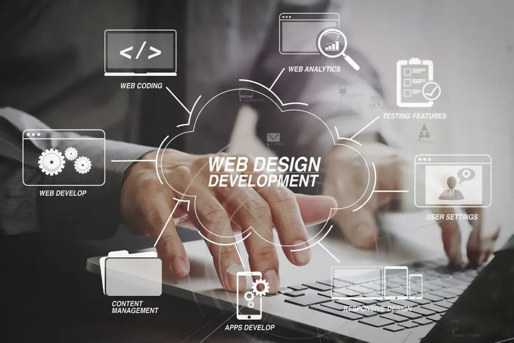 Web Design Development