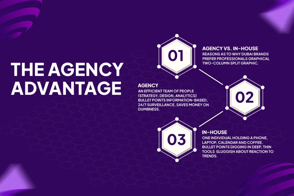 The Agency Advantage
