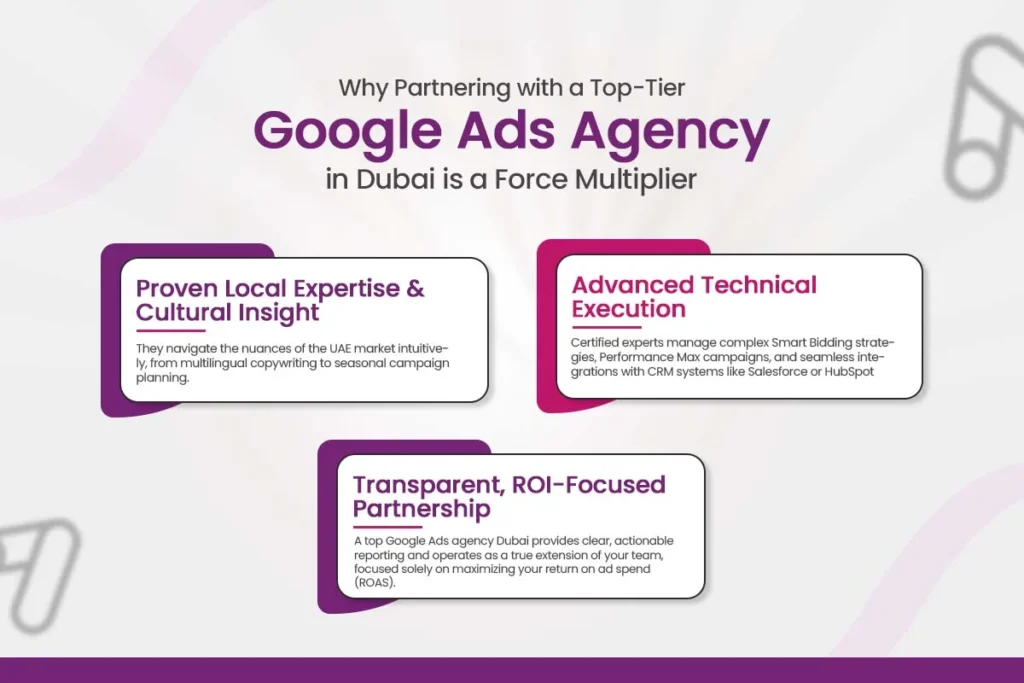 Why Partnering with a Top Tier Google Ads Agency in Dubai is a Force Multiplier