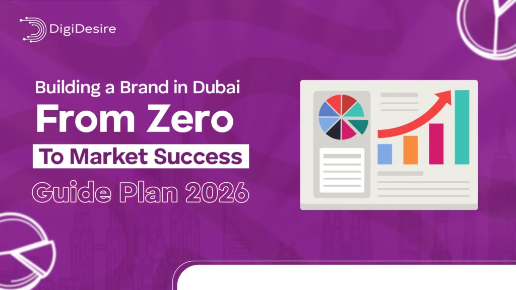 Building a Brand in Dubai: From Zero to Market Success Guide Plan 2026